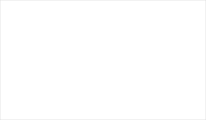 Mikuláš v našej obci 